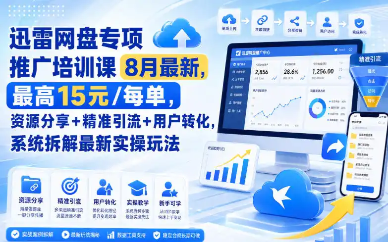 迅雷网盘专项推广培训课8月最新，最高15米/每单，资源分享+精准引流+用户转化，系统拆解最新实操玩法(更新0824)-得宝资源站