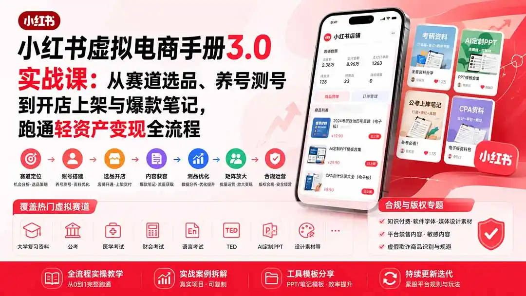 小红书虚拟电商手册3.0实战课：从赛道选品、养号测号到开店上架与爆款笔记，跑通轻资产变现全流程-得宝资源站