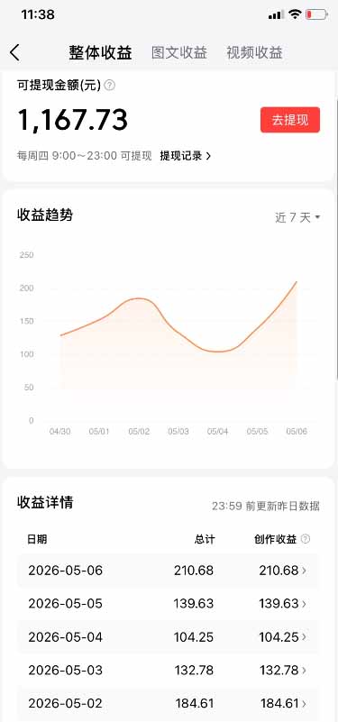今日头条搬砖新天花板 仅需复制粘贴5分钟出原创视频 发多平台日入三位数-得宝资源站