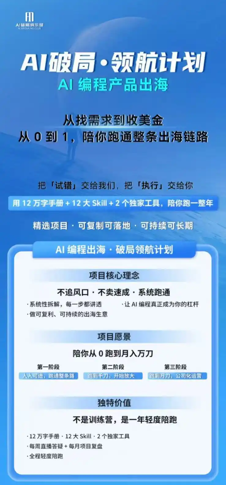 AI编程产品出海领航计划-更新：12万字手册+12大Skill+2个独家工具，从找需求到上线收美金跑通全链路-得宝资源站