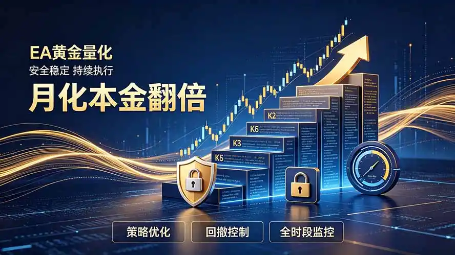 全新EA量化打法，月化本金翻倍的全新策略，安全稳定持续输出-得宝资源站
