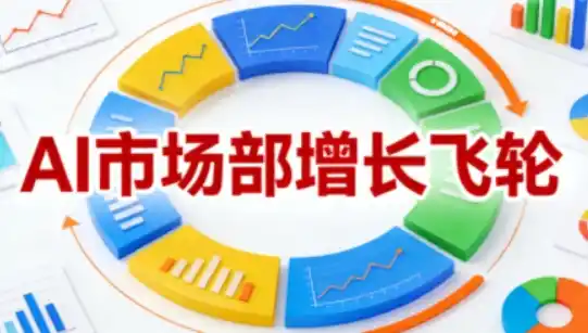 AI市场部增长飞轮，从1-100的电商内容提效实战，让优质内容成为你的流量引擎(更新2026年9月)-得宝资源站