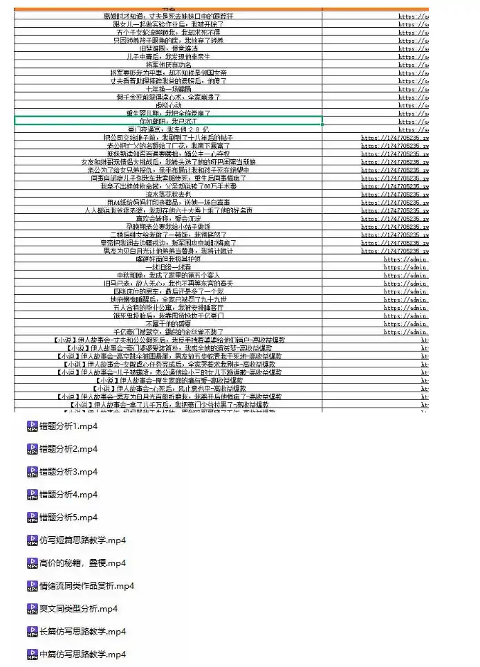 某社群百人拆文付费资源，千本爆款短篇拆解+每日拆文案例+网感训练+原创写作方法+爆款榜单例文等实用技巧(持续更新)-得宝资源站