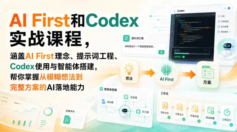 AI First和Codex实战课，涵盖AI First理念、提示词工程、Codex使用与智能体搭建，掌握从模糊想法到完整方案的AI落地能力-得宝资源站