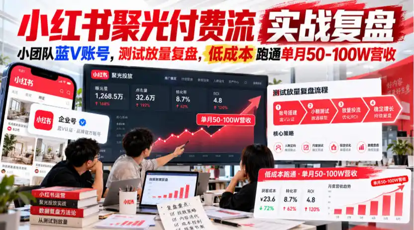 小红书聚光付费流实战复盘｜小团队蓝V账号，测试放量复盘，低成本跑通单月50‑100W营收【文档】-得宝资源站