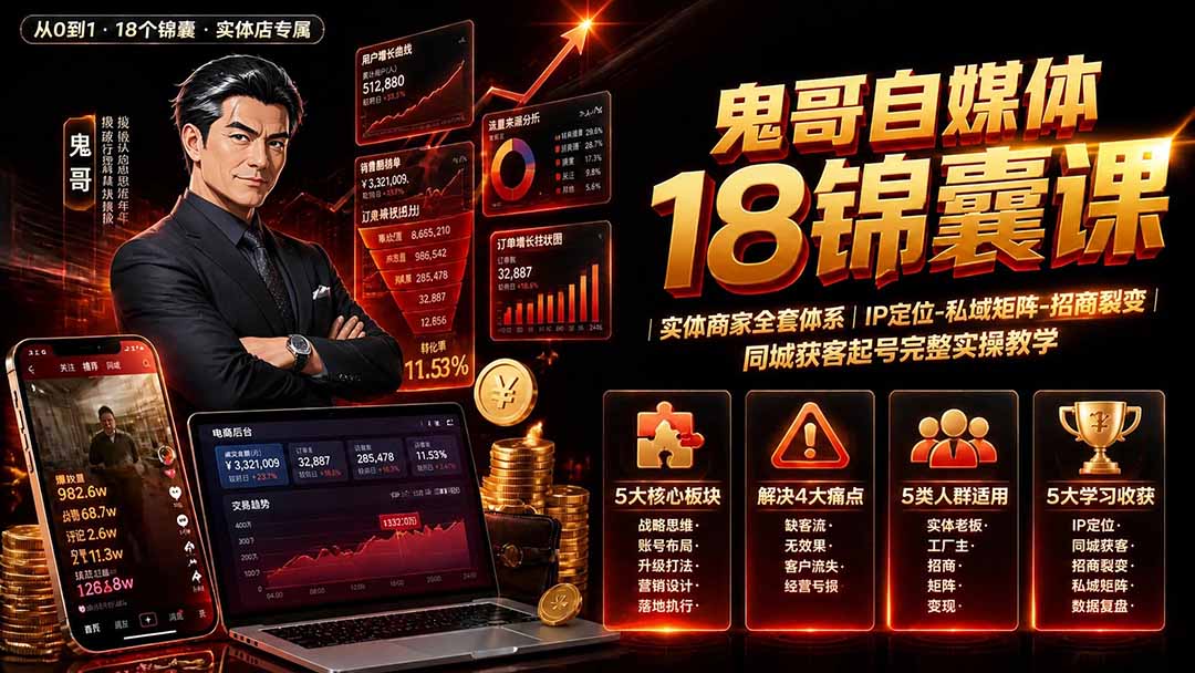 鬼哥自媒体18锦囊课|实体商家全套体系|IP 定位-私域矩阵-招商裂变|同城获客起号完整实操教学 鬼哥自媒体18锦囊课|实体商家全套体系|IP 定位-私域矩阵-招商裂变|同城获客起号完整实操教学