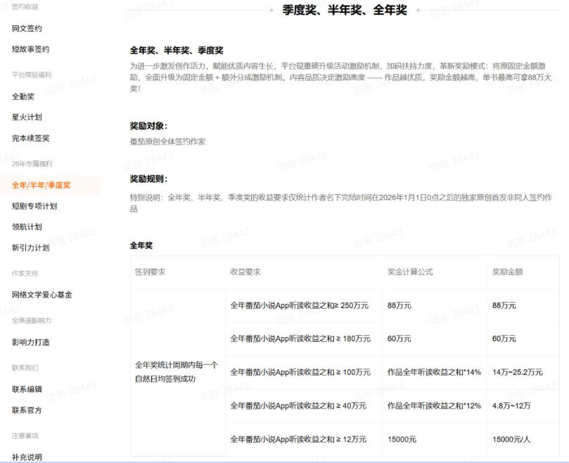 AI小说短故事项目，大佬亲测月入1-3W，零基础教你用AI批量产出优质短故事，实现一稿多吃多渠道变现-得宝资源站