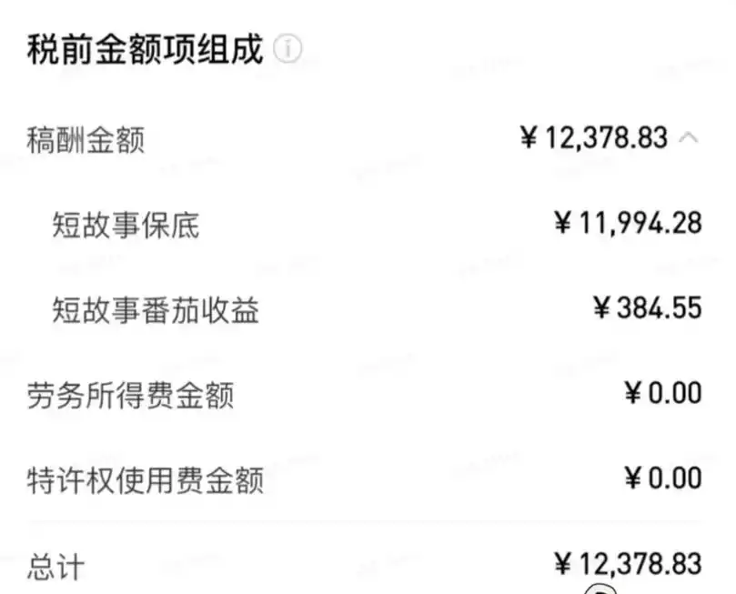 AI小说短故事项目，大佬亲测月入1-3W，零基础教你用AI批量产出优质短故事，实现一稿多吃多渠道变现(更新0824)-得宝资源站