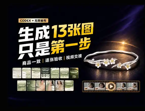 一张商品图，跑出13张电商图和15秒视频方案：这套Skill到底怎么工作？-得宝资源站