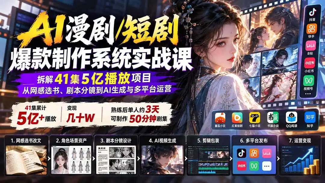 AI漫剧/短剧爆款制作系统实战课：拆解41集5亿播放项目，从网感选书、剧本分镜到AI生成与多平台运营-得宝资源站