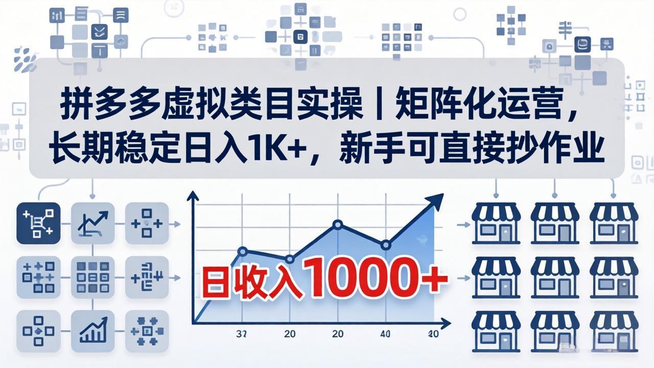 拼多多虚拟类目实操｜矩阵化运营，长期稳定日入 1K+，新手可直接抄作业-得宝资源站