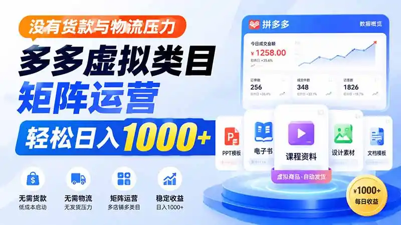 没有货款与物流压力，多多虚拟类目矩阵运营，轻松日入 1000+-得宝资源站