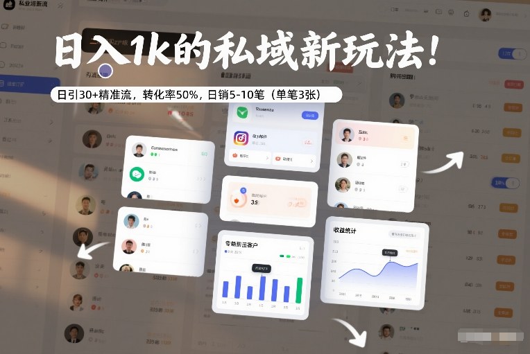 日入1k的私域新玩法：日引30+精准流，转化率50%，日销5-10笔(单笔3张)-得宝资源站