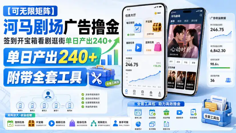 【可无限矩阵】河马剧场广告撸金，签到开宝箱看剧逛街单日产出240+，附带全套工具【揭秘】-得宝资源站