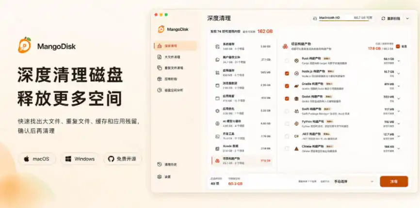 在Gtihub上做出10万stars的大神，又发布新项目了！一键让磁盘更干净，开源免费清理工具MangoDisk