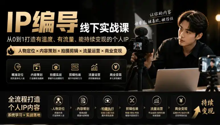 【无水印】IP编导线下实战课，从人物定位到短视频拍摄剪辑，全流程打造有温度、有流量、能持续变现的个人IP内容-得宝资源站