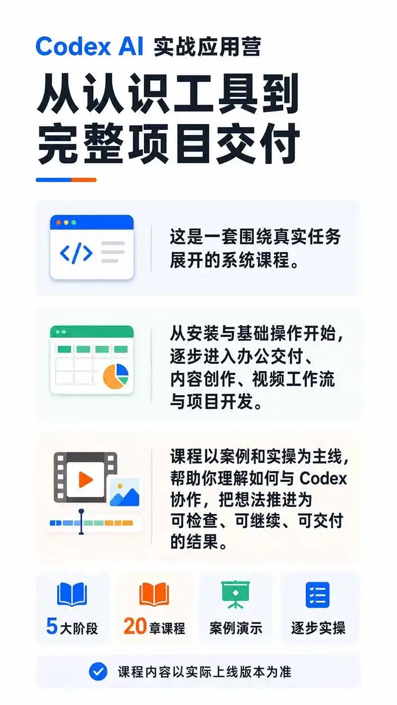 Codex AI实战应用营从工具到项目交付；五大阶段二十章内容案例实操为主线，系统掌握Codex全栈实战能力-得宝资源站