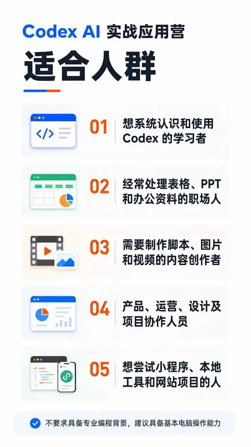 Codex AI实战应用营从工具到项目交付；五大阶段二十章内容案例实操为主线，系统掌握Codex全栈实战能力-得宝资源站