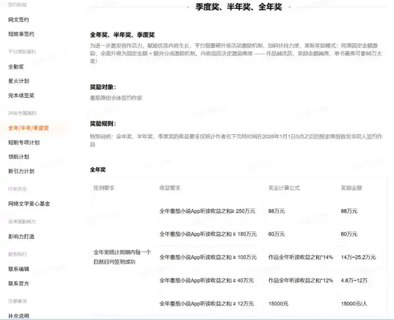 AI小说短故事项目，大佬亲测月入1-3W，零基础教你用AI批量产出优质短故事，实现一稿多吃多渠道变现(更新0824)-得宝资源站