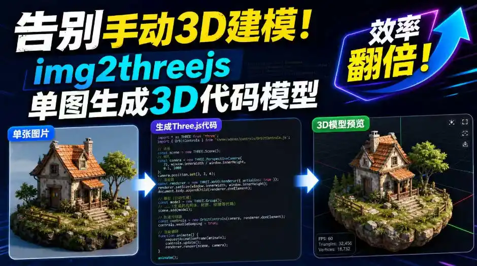 告别手动3D建模！img2threejs单图生成3D代码模型，效率翻倍！-得宝资源站