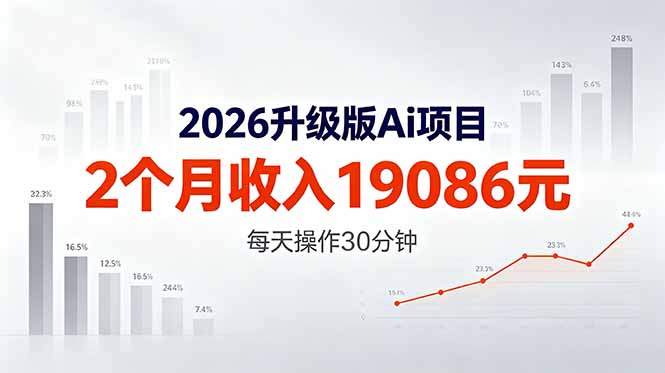 2026升级版Ai任务，2个月收入19086元，熟练后每天操作30分钟！-得宝资源站