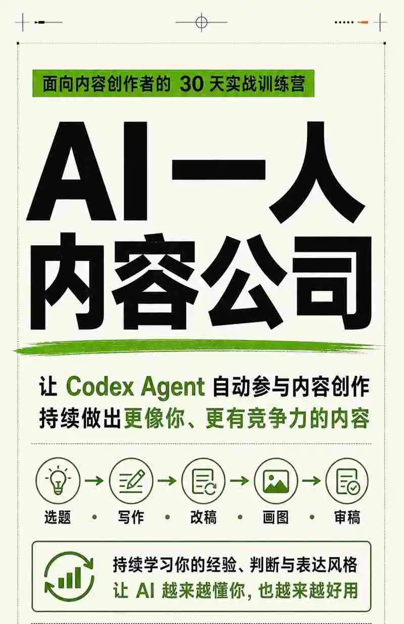 AI一人内容公司30天实战训练营，让Codex Agent自动参与内容创作持续做出更像你、更有竞争力的内容-得宝资源站