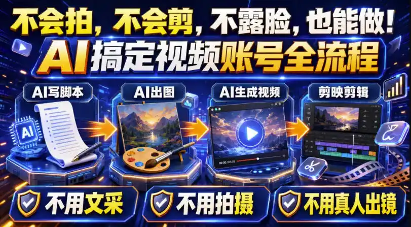 AI短视频起号实战项目，用AI做视频起号，45天涨粉12W，一条广告8.5k，广告接到手软，引流、变现两不误！-得宝资源站