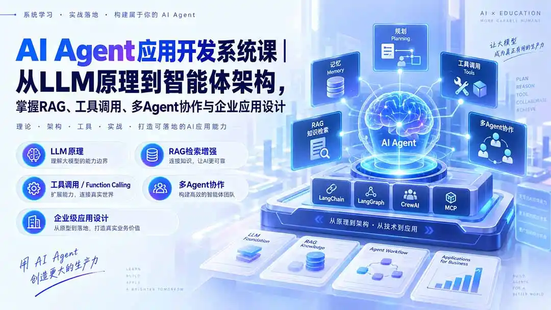 AI Agent应用开发系统课-179节｜从LLM原理到智能体架构，掌握RAG、工具调用、多Agent协作与企业应用设计-得宝资源站