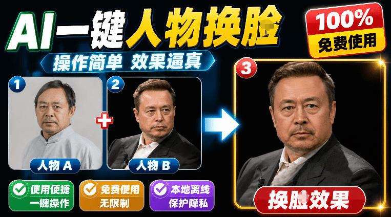 纯离线本地运行！AI一键人物lian部替换软件，支持图片换lian，效果逼真，最便捷换lian工具FaceSwap-得宝资源站