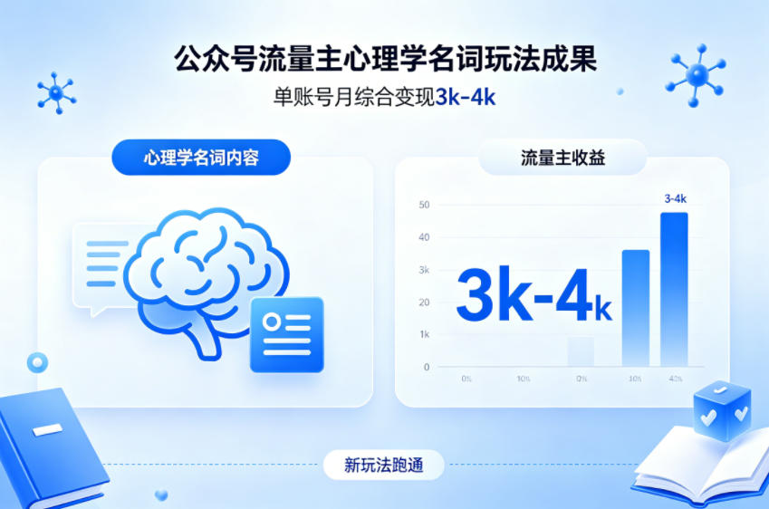公众号流量主新跑通心理学名词玩法，单账号月综合变现3k-4k-得宝资源站