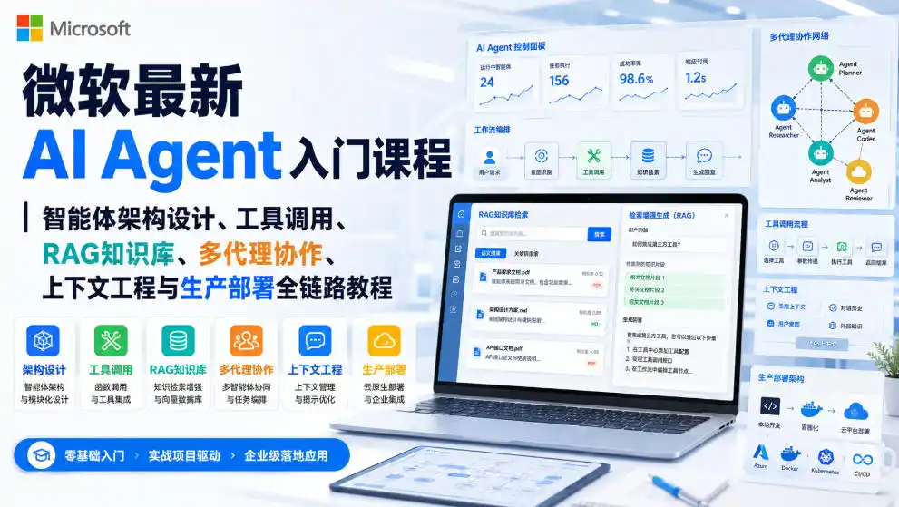 微软最新AI Agent入门课程｜智能体架构设计、工具调用、RAG知识库、多代理协作、上下文工程与生产部署全链路教程【英文】-得宝资源站