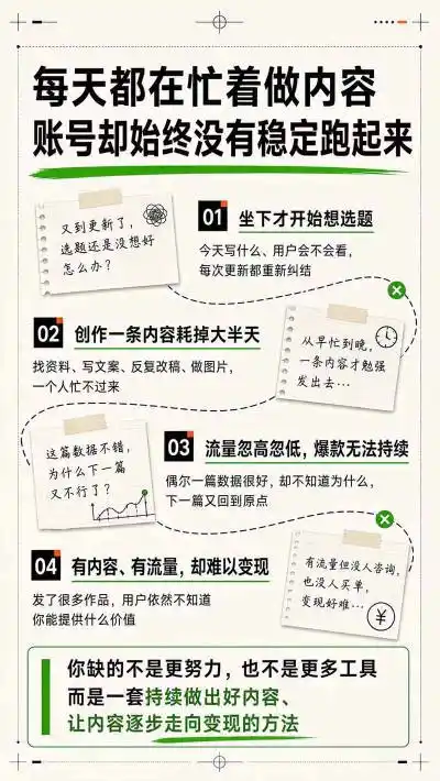 AI一人内容公司30天实战训练营，让Codex Agent自动参与内容创作持续做出更像你、更有竞争力的内容-得宝资源站