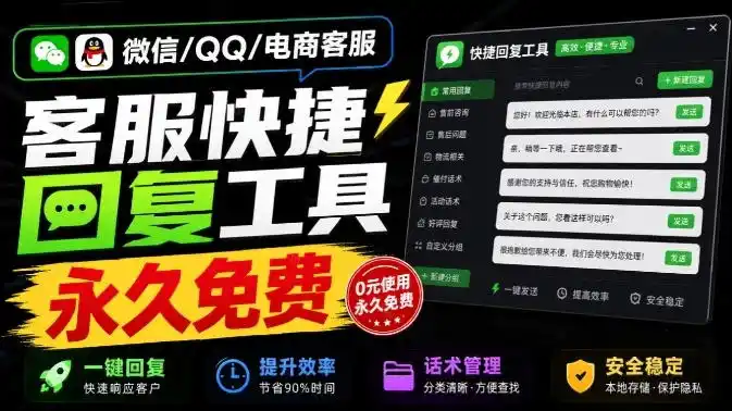 微信/QQ/电商客服快捷回复工具，支持多平台话术库与一键发送，永久免费，使用简单！易歪歪-得宝资源站