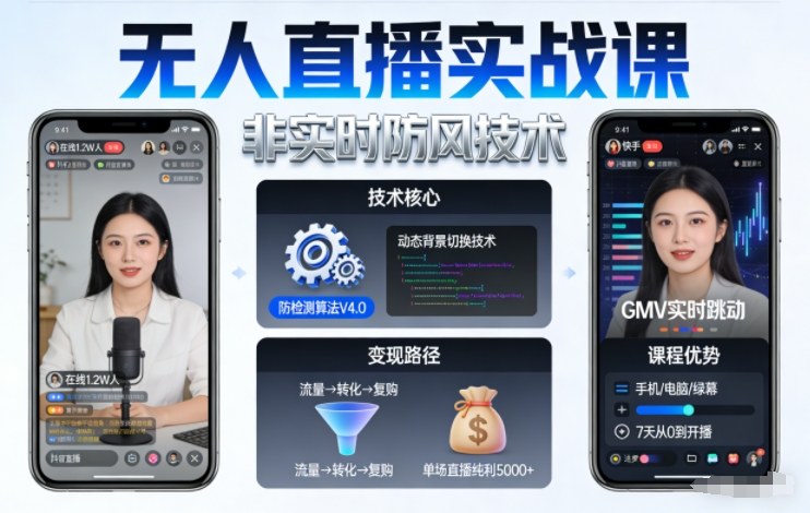 宝子哥无人直播实战课，非实时防风技术，聚焦抖音快手等平台直播带货，轻松开启直播变现之路(更新2026年5月02日)-得宝资源站