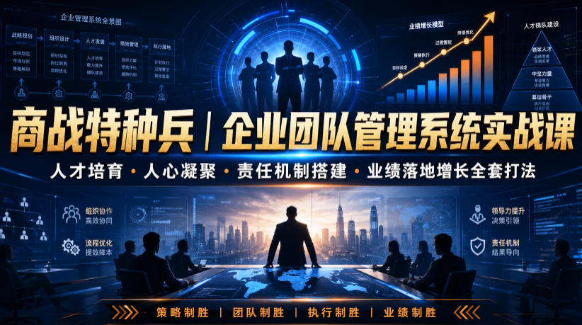商战特种兵｜企业团队管理系统实战课人才培育・人心凝聚・责任机制搭建・业绩落地增长全套打法-得宝资源站