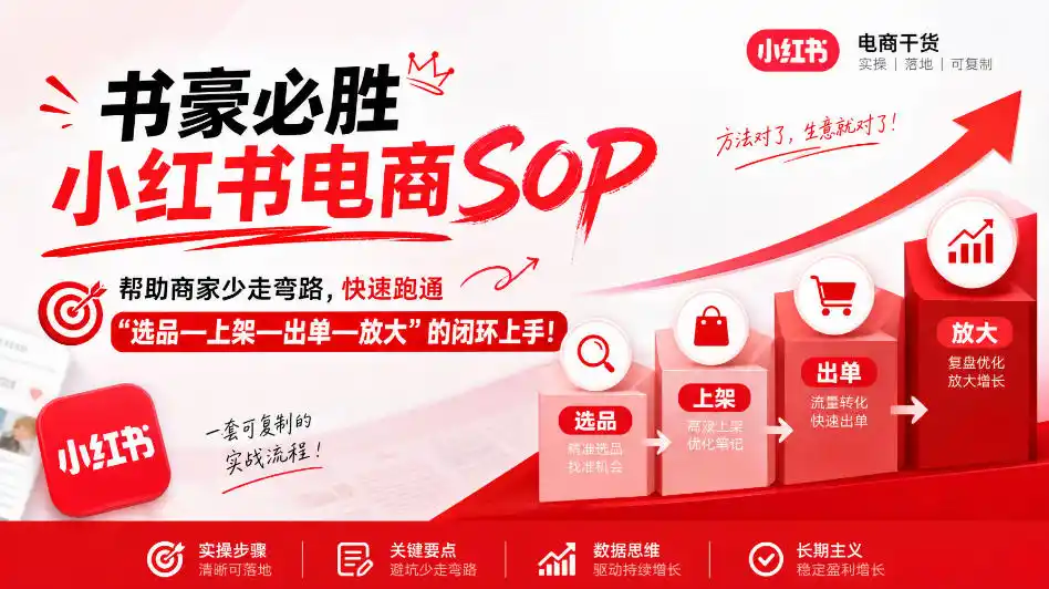 书豪必胜小红书电商sop，帮助商家少走弯路，快速跑通”选品—上架—出单—放大”的闭环(更新9月)-得宝资源站