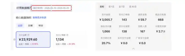 8月AI小红书虚拟电商Pro训练营，手把手带你从0到1跑通虚拟电商全流程，给普通人的最短商业变现路径-得宝资源站
