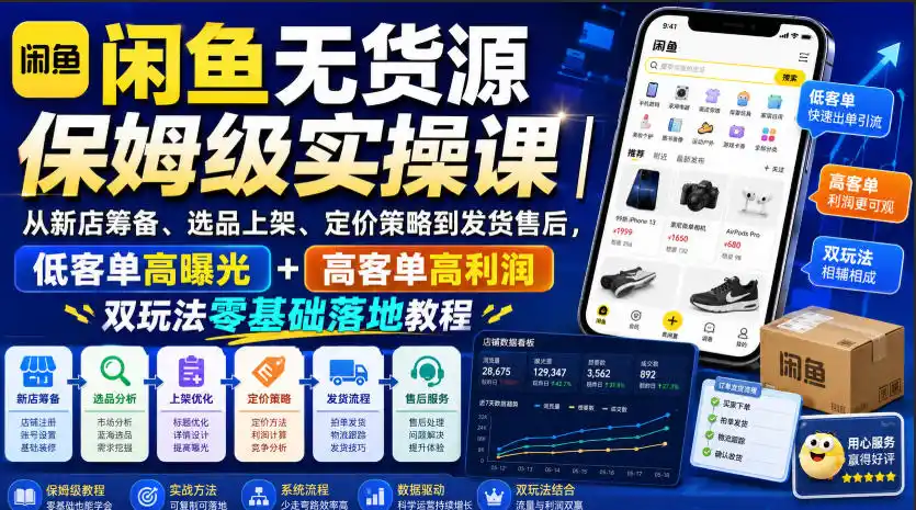 闲鱼无货源保姆级实操课｜从新店筹备、选品上架、定价策略到发货售后，低客单高曝光+高客单高利润双玩法零基础落地教程-得宝资源站