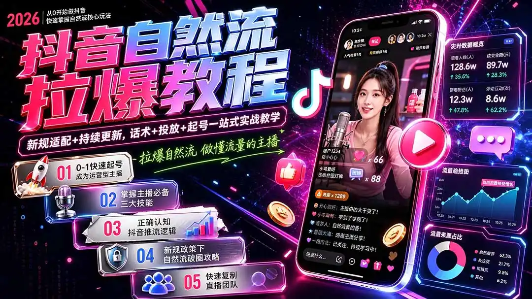 抖音自然流拉爆教程-更新8月：做懂流量的主播，新规适配+持续更新，话术+投放+起号一站式实战教学-得宝资源站
