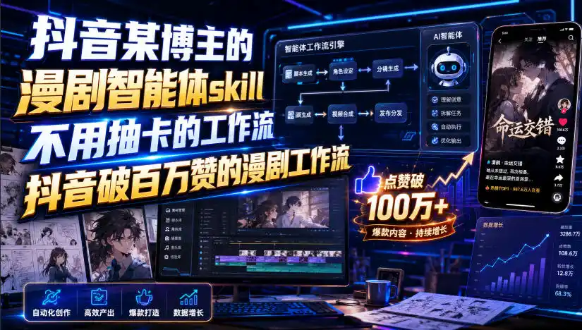 抖音某博主的漫剧智能体skill，不用抽卡的工作流，抖音破百万赞的漫剧工作流(更新)-得宝资源站