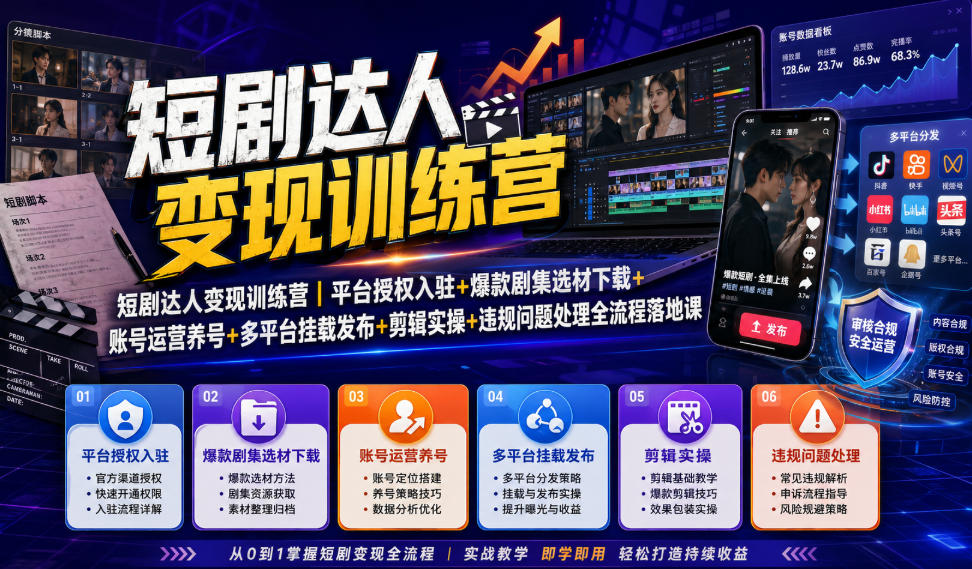 短剧达人变现训练营｜平台授权入驻+爆款剧集选材下载+账号运营养号+多平台挂载发布+剪辑实操+违规问题处理全流程落地课-得宝资源站