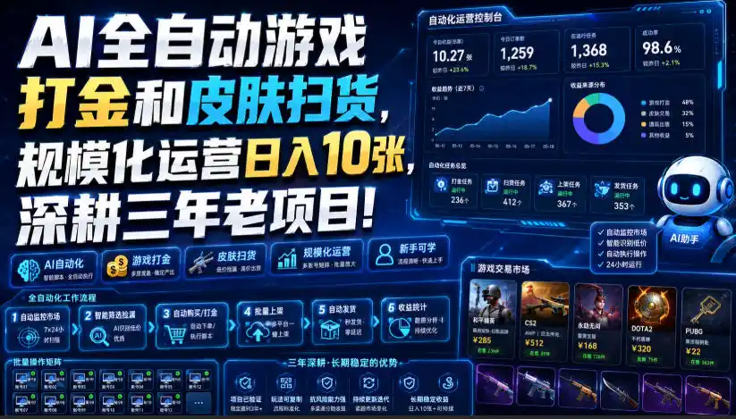AI全自动游戏打金和皮肤扫货，规模化运营日入10张，深耕三年老项目！【揭秘】-得宝资源站