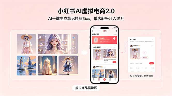 小红书AI虚拟电商2.0，AI一键生成笔记挂载商品，单店轻松月入过万-得宝资源站