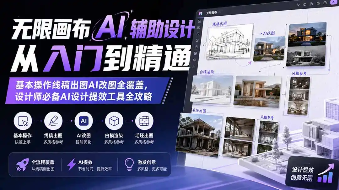 无限画布AI辅助设计从入门到精通；基本操作线稿出图AI改图全覆盖，设计师必备AI设计提效工具全攻略-得宝资源站