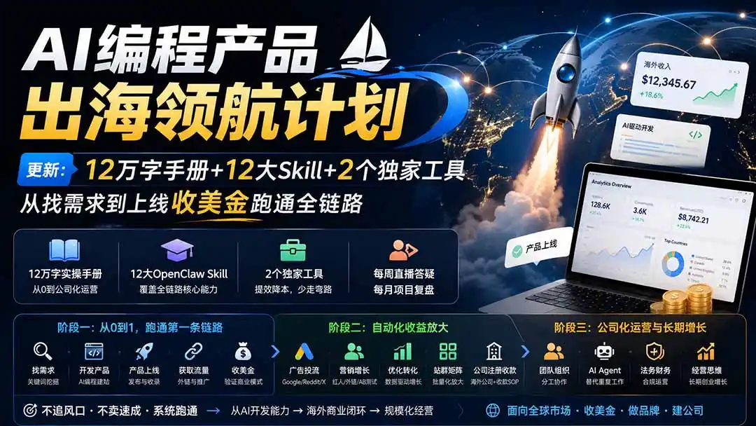 AI编程产品出海领航计划-更新：12万字手册+12大Skill+2个独家工具，从找需求到上线收美金跑通全链路-得宝资源站
