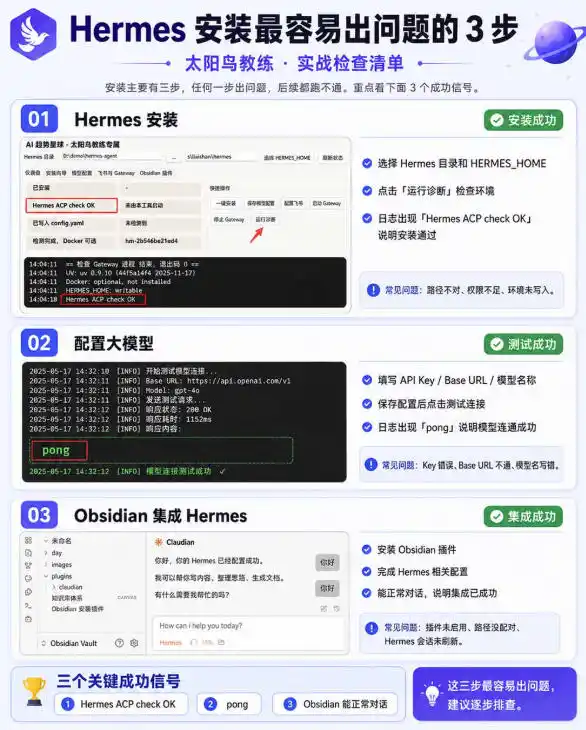 爱马仕Hermes+Obsidian打造AI内容系统SOP，让普通人也能通过 AI 自动化打造个人IP 和 副业内容体系-得宝资源站