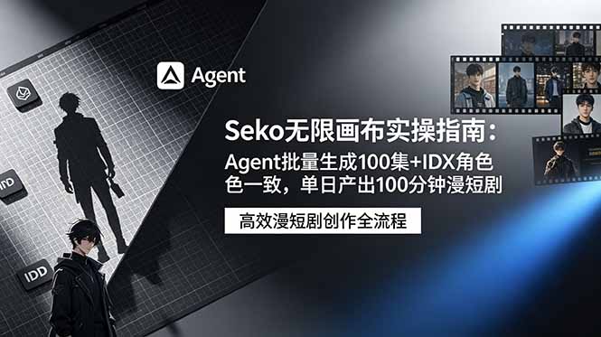 Seko无限画布实操指南：Agent批量生成100集+IDX角色一致，单日产出100分钟漫短剧-得宝资源站